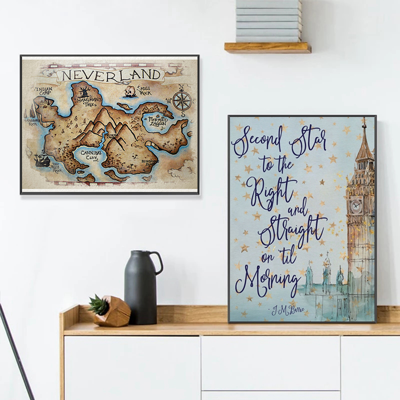 Kids Toys Quotes - J.M. Affiche de Barrie Quote Peter