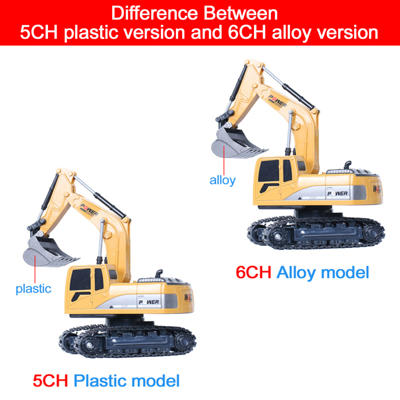 Pelle RC 2.4Ghz 6 canaux 1:24  - Kids' Toys Channel avis et prix