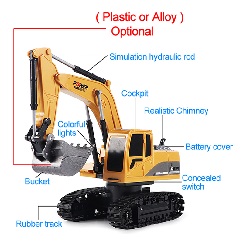 Pelle RC 2.4Ghz 6 canaux 1:24  - Kids' Toys Channel avis et prix
